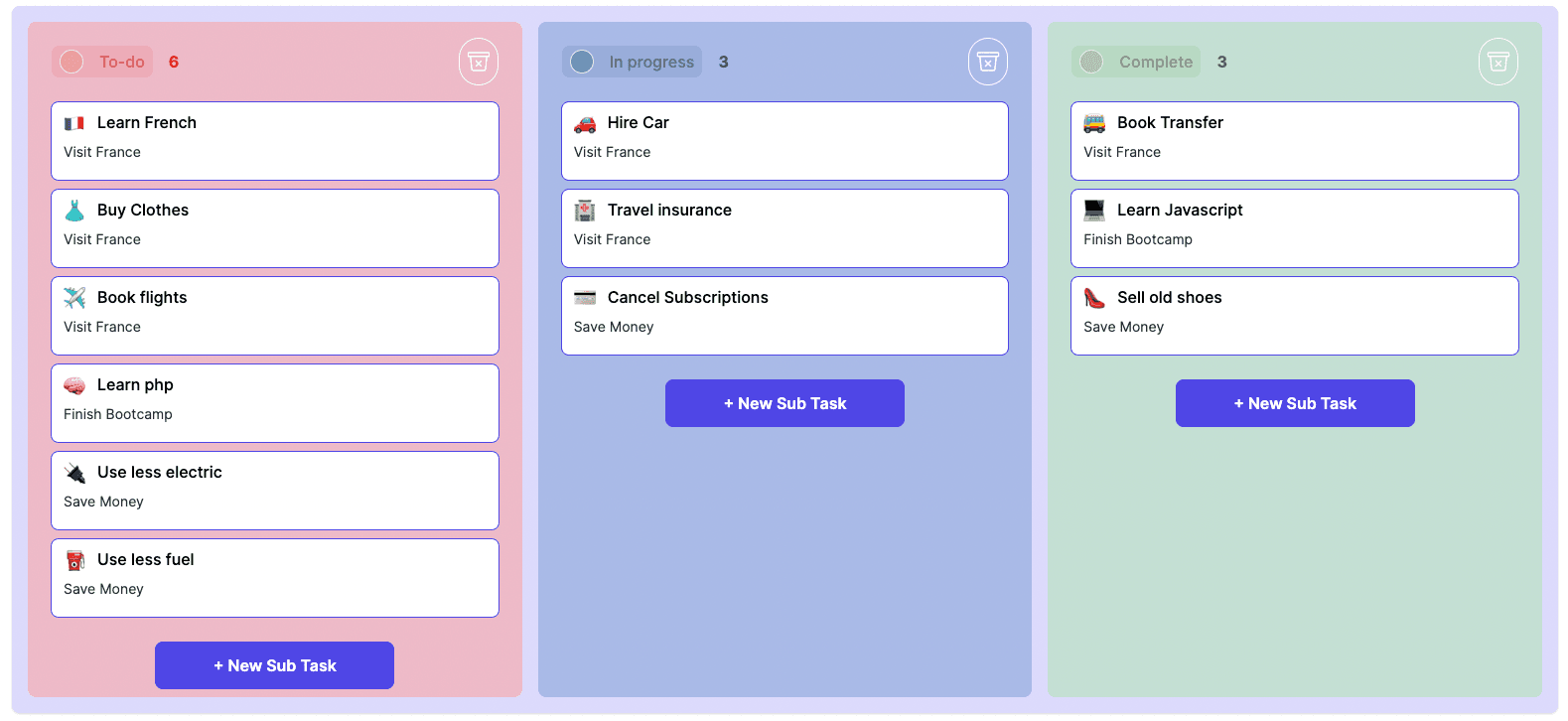 Image of Doze sub task dashboard